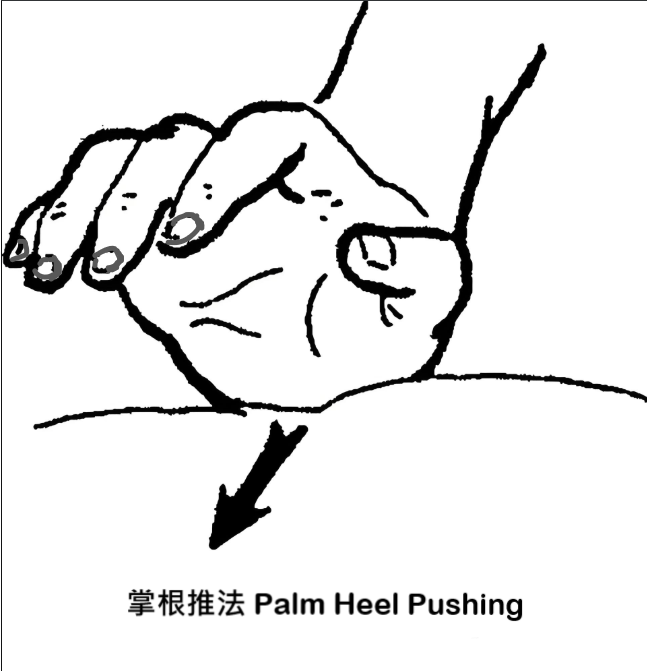 Palm heel pushing method Palm heel pushing method