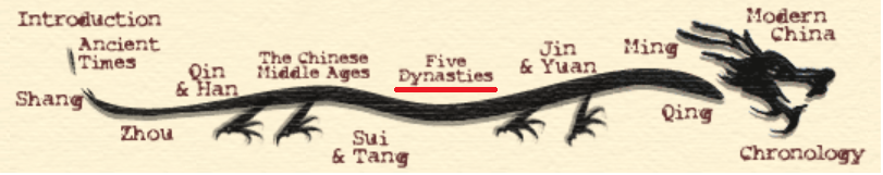 Five Dynasties & Song