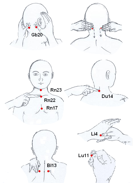 Acupressure for easing hoarseness 