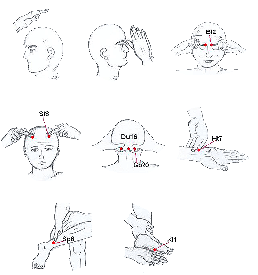 Acupressure for easing mental stress and relaxation 