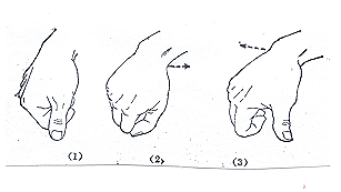 Pushing with "one-finger meditation technique ".